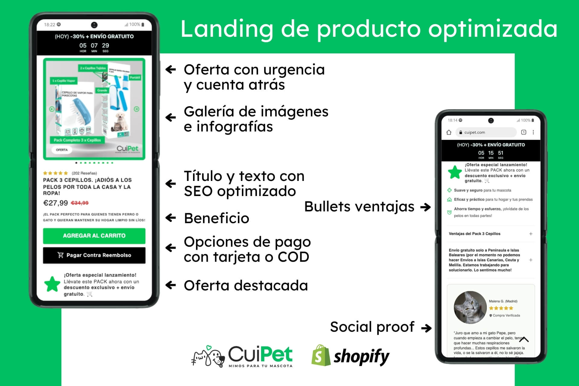 creacion e-commerce para cuipet creada por nice people group
