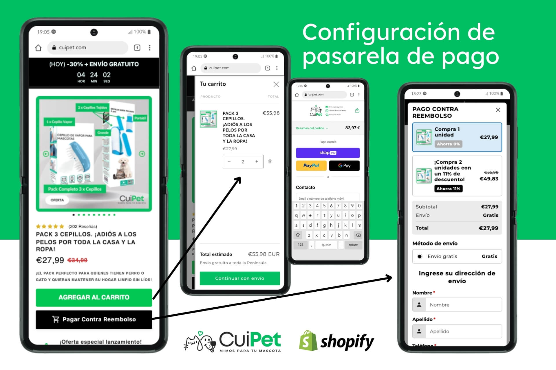 creacion e-commerce para cuipet creada por nice people group